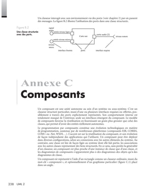 238 UML 2
Un classeur interagit avec son environnement via des ports (voir chapitre 2) par où passent
des messages. La ﬁgure B.2 illustre l’utilisation des ports dans une classe structurée.
Annexe C
Composants
Un composant est une unité autonome au sein d’un système ou sous-système. C’est un
classeur structuré particulier, muni d’une ou plusieurs interfaces requises ou offertes, pos-
siblement à travers des ports explicitement représentés. Son comportement interne est
totalement masqué de l’extérieur, seule ses interfaces émergent du composant. Le modèle
de composants favorise la réutilisation en fournissant un grain plus grossier que celui des
classes, qui permet d’avoir des entités réellement autonomes.
Le programmation par composants constitue une évolution technologiques en matière
de programmation, soutenue par de nombreuses plateformes (composants EJB, CORBA,
COM+ ou .Net, WSDL…). L’accent est sur la réutilisation du composant, et son évolution
de façon indépendante des applications qui l’utilisent. Un composant peut être déployé
dans diverses conﬁgurations, selon ses connexions avec les autres éléments du système. Au
contraire, une classe est liée de façon ﬁgée au système dont elle fait partie, les associations
avec les autres classes représentant des liens structurels. En ce sens, sans perdre la généralité
d’un classeur, un composant est plus proche d’une instance de classe que d’une classe, et
les diagrammes de composants s’apparentent plus à des diagrammes des objets qu’à des
diagrammes de classe.
Un composant est représenté à l’aide d’un rectangle comme un classeur ordinaire, muni du
mot-clé « component », et optionnellement d’un graphisme particulier (ﬁgure C.1) placé
dans un angle.
Figure B.2
Une classe structurée
avec des ports.
Carte son
ports interface requiseinterface fournie
entrée niveau micro
entrée niveau ligne
signal
audio
niveau
micro
sortie audio [2]
niveau sonore
UML2 Livre Page 238 Vendredi, 14. d cembre 2007 7:24 07
 