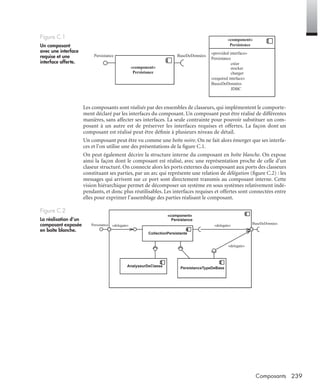 239Composants
Les composants sont réalisés par des ensembles de classeurs, qui implémentent le comporte-
ment déclaré par les interfaces du composant. Un composant peut être réalisé de différentes
manières, sans affecter ses interfaces. La seule contrainte pour pouvoir substituer un com-
posant à un autre est de préserver les interfaces requises et offertes. La façon dont un
composant est réalisé peut être déﬁnie à plusieurs niveau de détail.
Un composant peut être vu comme une boîte noire. On ne fait alors émerger que ses interfa-
ces et l’on utilise une des présentations de la ﬁgure C.1.
On peut également décrire la structure interne du composant en boîte blanche. On expose
ainsi la façon dont le composant est réalisé, avec une représentation proche de celle d’un
claseur structuré. On connecte alors les ports externes du composant aux ports des classeurs
constituant ses parties, par un arc qui représente une relation de délégation (ﬁgure C.2) : les
messages qui arrivent sur ce port sont directement transmis au composant interne. Cette
vision hiérarchique permet de décomposer un système en sous systèmes relativement indé-
pendants, et donc plus réutilisables. Les interfaces requises et offertes sont connectées entre
elles pour exprimer l’assemblage des parties réalisant le composant.
Figure C.1
Un composant
avec une interface
requise et une
interface offerte.
Figure C.2
La réalisation d’un
composant exposée
en boîte blanche.
«component»
Persistance
Persistance BaseDeDonnées
«provided interface»
Persistance
créer
stocker
charger
«required inteface»
BasesDeDonnées
JDBC
«component»
Persistence
Persistance BaseDeDonnées
«component»
Persistance
PersistanceTypeDeBase
AnalyseurDeClasse
CollectionPersistante
«delegate»
«delegate»
«delegate»
UML2 Livre Page 239 Vendredi, 14. d cembre 2007 7:24 07
 