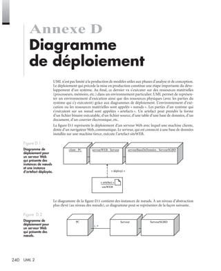240 UML 2
Annexe D
Diagramme
de déploiement
UML n’est pas limité à la production de modèles utiles aux phases d’analyse et de conception.
Le déploiement qui précède la mise en production constitue une étape importante du déve-
loppement d’un système. Au ﬁnal, ce dernier va s’exécuter sur des ressources matérielles
(processeurs, mémoire, etc.) dans un environnement particulier. UML permet de représen-
ter un environnement d’exécution ainsi que des ressources physiques (avec les parties du
système qui s’y exécutent) grâce aux diagrammes de déploiement. L’environnement d’exé-
cution ou les ressources matérielles sont appelés « nœuds ». Les parties d’un système qui
s’exécutent sur un nœud sont appelées « artefacts ». Un artefact peut prendre la forme
d’un ﬁchier binaire exécutable, d’un ﬁchier source, d’une table d’une base de données, d’un
document, d’un courrier électronique, etc.
La ﬁgure D.1 représente le déploiement d’un serveur Web avec lequel une machine cliente,
dotée d’un navigateur Web, communique. Le serveur, qui est connecté à une base de données
installée sur une machine tierce, exécute l’artefact siteWEB.
Le diagramme de la ﬁgure D.1 contient des instances de nœuds. À un niveau d’abstraction
plus élevé (au niveau des nœuds), ce diagramme peut se représenter de la façon suivante.
Figure D.1
Diagramme de
déploiement pour
un serveur Web
qui présente des
instances de nœuds
et une instance
d’artefact déployée.
Figure D.2
Diagramme de
déploiement pour
un serveur Web
qui présente des
nœuds.
« déployé »
client : PC serveurWEB : Serveur serveurBaseDeDonnées : ServeurSGBD
« artéfact »
siteWEB
PC Serveur ServeurSGBD
1..*
UML2 Livre Page 240 Vendredi, 14. d cembre 2007 7:24 07
 