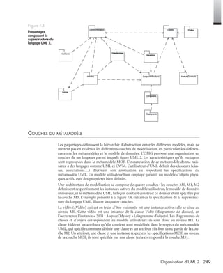 249Organisation d’UML 2
COUCHES DU MÉTAMODÈLE
Les paquetages déﬁnissent la hiérarchie d’abstraction entre les différents modèles, mais ne
mettent pas en évidence les différentes couches de modélisation, en particulier les différen-
ces entre les métamodèles et le modèle de données. L’OMG propose une organisation en
couches de ses langages parmi lesquels ﬁgure UML 2. Les caractéristiques qu’ils partagent
sont regroupées dans le métamodèle MOF. L’instanciation de ce métamodèle donne nais-
sance à des langages comme UML et CWM. L’utilisateur d’UML déﬁnit des classeurs (clas-
ses, associations…) décrivant son application en respectant les spéciﬁcations du
métamodèle UML. Un modèle utilisateur bien employé garantit un modèle d’objets physi-
ques actifs, avec des propriétés bien déﬁnies.
Une architecture de modélisation se compose de quatre couches : les couches M0, M1, M2
déﬁnissent respectivement les instances actives du modèle utilisateur, le modèle de données
utilisateur, et le métamodèle UML, la façon dont est construit ce dernier étant spéciﬁée par
la couche M3. L’exemple présenté à la ﬁgure F.4, extrait de la spéciﬁcation de la superstruc-
ture du langage UML, illustre les quatre couches.
La vidéo (aVidéo) qui est en train d’être visionnée est une instance active : elle se situe au
niveau M0. Cette vidéo est une instance de la classe Vidéo (diagramme de classes), en
l’occurrence l’instance « 2001 : A spaceOdyssey » (diagramme d’objets). Les diagrammes de
classes et d’objets correspondent au modèle utilisateur : ils sont donc au niveau M1. La
classe Vidéo et les attributs qu’elle contient sont modélisés dans le respect du métamodèle
UML, qui spéciﬁe comment déﬁnir une classe et un attribut : ils font donc partie de la cou-
che M2. Un attribut, une classe et une instance respectent les spéciﬁcations MOF. Au niveau
de la couche MOF, ils sont spéciﬁés par une classe (cela correspond à la couche M3).
Figure F.3
Paquetages
composant la
superstructure du
langage UML 2.
UML2 Livre Page 249 Vendredi, 14. d cembre 2007 7:24 07
 