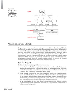 250 UML 2
MODÈLES CONCEPTUELS D’UML 2
Les paquetages et les couches donnent une organisation architecturale du langage UML. Un
utilisateur n’a pas besoin de connaître cette organisation pour bien utiliser ce langage. Il doit
se contenter de respecter la syntaxe et la sémantique d’UML. Il doit également connaître les
différents diagrammes mettant en valeur tantôt des aspects statiques, tantôt des aspects
comportementaux du système. Une organisation conceptuelle des différents diagrammes
UML permet d’avoir une vision plus claire des vues offertes par ce langage. Les trois auteurs
à l’origine d’UML proposent un découpage conceptuel en quatre domaines : structurel,
dynamique, physique et gestion de modèles. Chaque domaine est composé de plusieurs
vues et chaque vue est réalisée par un ensemble de diagrammes UML.
Domaine structurel
Le domaine structurel est composé des trois vues suivantes :
• La vue fonctionnelle. Elle conceptualise et structure les besoins de l’utilisateur (dia-
gramme de cas d’utilisation). Elle déﬁnit le contour du système à modéliser en déﬁnis-
sant les fonctionnalités principales sans pour autant chercher l’exhaustivité. Elle sert
d’interface entre les différents intervenants dans le projet.
• La vue statique. Elle déﬁnit les principaux classeurs de l’application. Elle est modélisée
par un ensemble de classes dotées d’attributs et d’opérations. Celles-ci sont organisées
via des relations de composition, de généralisation, etc. Des objets en exécution peuvent
être modélisés pour illustrer leur comportement et leurs relations. La vue statique se pré-
sente essentiellement sous forme de diagrammes de classes et d’objets.
• La vue conceptuelle. Elle met en évidence les collaborations entre classeurs et décrit
l’architecture physique du système. Elle est réalisée par le diagramme de collaborations et
le diagramme de composants.
Figure F.4
Exemple mettant
en évidence
l’organisation en
quatre couches
du langage UML.
UML2 Livre Page 250 Vendredi, 14. d cembre 2007 7:24 07
 