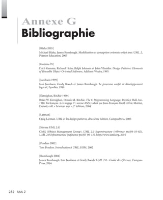 252 UML 2
Annexe G
Bibliographie
[Blaha 2005]
Michael Blaha, James Rumbaugh. Modélisation et conception orientées objet avec UML 2,
Pearson Education, 2005
[Gamma 95]
Érich Gamma, Richard Helm, Ralph Johnson et John Vlissides. Design Patterns: Elements
of Reusable Object-Oriented Software, Addison-Wesley, 1995
[Jacobson 1999]
Ivan Jacobson, Grady Booch et James Rumbaugh. Le processus uniﬁé de développement
logiciel, Eyrolles, 1999
[Kernighan, Ritchie 1990]
Brian W. Kernighan, Dennis M. Ritchie, The C Programming Language, Prentice Hall, Inc.
1988. En français : Le Langage C : norme ANSI, taduit par Jean-François Groff et Éric Mottier,
Dunod, coll. « Sciences sup », 2e édition, 2004
[Larman]
Craig Larman. UML et les design patterns, deuxième édition, CampusPress, 2005
[Norme UML 2.0]
OMG (Object Management Group). UML 2.0 Superstructure (référence ptc/04-10-02),
UML 2.0 Infrastructure (référence ptc/03-09-15), http://www.uml.org, 2004
[Penders 2002]
Tom Penders. Introduction à UML, EOM, 2002
[Rumbaugh 2004]
James Rumbaugh, Ivar Jacobson et Grady Booch. UML 2.0 - Guide de référence, Campus-
Press, 2004
UML2 Livre Page 252 Vendredi, 14. d cembre 2007 7:24 07
 