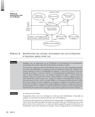 20 UML 2
EXERCICE 4 IDENTIFICATION DES ACTEURS, RECENSEMENT DES CAS D’UTILISATION
ET RELATIONS SIMPLES ENTRE CAS
Le seul acteur est le client.
L’acquisition d’une carte et sa recharge ne se font pas via le distributeur : il faut aller au
magasin. Ces fonctions ne donnent pas lieu à des cas d’utilisation.
Il ne faut pas faire apparaître un séquencement temporel dans un diagramme de cas d’utili-
sation. On ne fait donc pas ﬁgurer les étapes successives telles que l’introduction de la carte
puis le choix d’une cassette, etc. Ce niveau de détails apparaîtra quand on décrira les cas
d’utilisation (sous forme textuelle par exemple). Dans un diagramme de cas d’utilisation, il
Figure 1.21
Relation de
généralisation entre
cas d’utilisation.
Modélisez avec un diagramme de cas d’utilisation le fonctionnement d’un distributeur
automatique de cassettes vidéo dont la description est donnée ci-après.
Une personne souhaitant utiliser le distributeur doit avoir une carte magnétique spéciale.
Les cartes sont disponibles au magasin qui gère le distributeur. Elles sont créditées d’un
certain montant en euros et rechargeables au magasin. Le prix de la location est ﬁxé par
tranches de 6 heures (1 euro par tranche). Le fonctionnement du distributeur est le sui-
vant : le client introduit sa carte ; si le crédit est supérieur ou égal à 1 euro, le client est
autorisé à louer une cassette (il est invité à aller recharger sa carte au magasin sinon) ; le
client choisit une cassette et part avec ; quand il la ramène, il l’introduit dans le distribu-
teur puis insère sa carte ; celle-ci est alors débitée ; si le montant du débit excède le crédit
de la carte, le client est invité à régulariser sa situation au magasin et le système mémorise
le fait qu’il est débiteur ; la gestion des comptes débiteurs est prise en charge par le person-
nel du magasin. On ne s’intéresse ici qu’à la location des cassettes, et non à la gestion du
distributeur par le personnel du magasin (ce qui exclut la gestion du stock des cassettes).
Organiser un voyage
Points d’extension :
établirUneFacture
« inclut » « inclut » « inclut »
Agent de
voyages
Réserver un titre
de transport
Agence de voyages
Réserver une
chambre d’hôtel
Réserver un taxi
Réserver un billet
d’avion
Réserver un billet
de train
Établir une facture détaillée
Condition : {à la demande du client}
Point d’extension : établirUneFacture
« étend »
UML2 Livre Page 20 Vendredi, 14. d cembre 2007 7:24 07
 