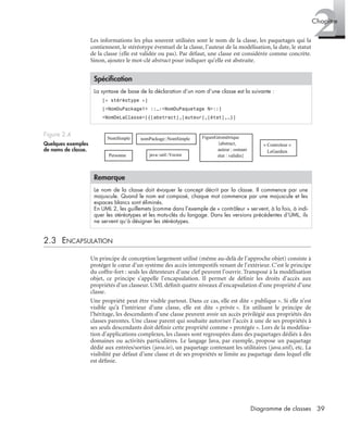 2Chapitre
39Diagramme de classes
Les informations les plus souvent utilisées sont le nom de la classe, les paquetages qui la
contiennent, le stéréotype éventuel de la classe, l’auteur de la modélisation, la date, le statut
de la classe (elle est validée ou pas). Par défaut, une classe est considérée comme concrète.
Sinon, ajoutez le mot-clé abstract pour indiquer qu’elle est abstraite.
2.3 ENCAPSULATION
Un principe de conception largement utilisé (même au-delà de l’approche objet) consiste à
protéger le cœur d’un système des accès intempestifs venant de l’extérieur. C’est le principe
du coffre-fort : seuls les détenteurs d’une clef peuvent l’ouvrir. Transposé à la modélisation
objet, ce principe s’appelle l’encapsulation. Il permet de déﬁnir les droits d’accès aux
propriétés d’un classeur. UML déﬁnit quatre niveaux d’encapsulation d’une propriété d’une
classe.
Une propriété peut être visible partout. Dans ce cas, elle est dite « publique ». Si elle n’est
visible qu’à l’intérieur d’une classe, elle est dite « privée ». En utilisant le principe de
l’héritage, les descendants d’une classe peuvent avoir un accès privilégié aux propriétés des
classes parentes. Une classe parent qui souhaite autoriser l’accès à une de ses propriétés à
ses seuls descendants doit déﬁnir cette propriété comme « protégée ». Lors de la modélisa-
tion d’applications complexes, les classes sont regroupées dans des paquetages dédiés à des
domaines ou activités particulières. Le langage Java, par exemple, propose un paquetage
dédié aux entrées/sorties (java.io), un paquetage contenant les utilitaires (java.util), etc. La
visibilité par défaut d’une classe et de ses propriétés se limite au paquetage dans lequel elle
est déﬁnie.
Spéciﬁcation
La syntaxe de base de la déclaration d’un nom d’une classe est la suivante :
[« stéréotype »]
[<NomDuPackage1> ::…:<NomDuPaquetage N>::]
<NomDeLaClasse>[{[abstract],[auteur],[état],…}]
Figure 2.4
Quelques exemples
de noms de classe.
Remarque
Le nom de la classe doit évoquer le concept décrit par la classe. Il commence par une
majuscule. Quand le nom est composé, chaque mot commence par une majuscule et les
espaces blancs sont éliminés.
En UML 2, les guillemets (comme dans l’exemple de « contrôleur » servent, à la fois, à indi-
quer les stéréotypes et les mots-clés du langage. Dans les versions précédentes d’UML, ils
ne servent qu’à désigner les stéréotypes.
NomSimple
Personne
nomPackage::NomSimple
java::util::Vector
FigureGéométrique
{abstract,
auteur : osmani
état : validée}
« Controleur »
LeGardien
UML2 Livre Page 39 Vendredi, 14. d cembre 2007 7:24 07
 