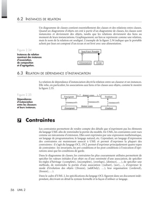 56 UML 2
6.2 INSTANCES DE RELATION
Un diagramme de classes contient essentiellement des classes et des relations entre classes.
Quand un diagramme d’objets est créé à partir d’un diagramme de classes, les classes sont
instanciées et deviennent des objets, tandis que les relations deviennent des liens au
moment de leurs instanciations. Graphiquement, un lien se représente comme une relation,
mais le nom de la relation est souligné. L’exemple de la ﬁgure 2.34 indique que le portable
acheté par Jean est composé d’un écran et est livré avec une alimentation.
6.3 RELATION DE DÉPENDANCE D’INSTANCIATION
La relation de dépendance d’instanciation décrit la relation entre un classeur et ses instances.
Elle relie, en particulier, les associations aux liens et les classes aux objets, comme le montre
la ﬁgure 2.35.
(7) Contraintes
Les contraintes permettent de rendre compte des détails que n’expriment pas les éléments
du langage UML aﬁn de restreindre la portée du modèle. En UML, les contraintes sont vues
comme un mécanisme d’extension. Elles sont exprimées par une expression mathématique,
un langage de programmation, le langage naturel, etc. Cependant, un langage d’expression
des contraintes est maintenant associé à UML et permet d’exprimer la plupart des
contraintes : il s’agit du langage OCL. OCL permet d’exprimer principalement quatre types
de contraintes : les invariants, les pré-conditions et les post-conditions à l’exécution d’opé-
rations ainsi que les conditions de garde.
Dans le diagramme de classes, les contraintes les plus couramment utilisées permettent de
spéciﬁer les valeurs initiales d’un objet ou d’une extrémité d’une association, de spéciﬁer
les règles d’héritage ({complete}, {incomplete}, {overlaps}, {distinct}, …), de spéciﬁer une
méthode, de restreindre la portée d’une association ({subset}, {xor},…), d’exprimer le
mode d’évolution des objets ({frozen}, {addOnly}, …), leur organisation ({ordered},
{frozen}, …).
Dans le cadre d’UML 2, les spéciﬁcations du langage OCL ﬁgurent dans un document indé-
pendant, décrivant en détail la syntaxe formelle et la façon d’utiliser ce langage.
Figure 2.34
Instances de relation
montrant des instances
d’association,
de composition
et d’agrégation.
Figure 2.35
Dépendances
d’instanciation
entre les classeurs
et leurs instances.
SonyVaio1:Portable
:Alimentation :Écran
Enseignant
:Etudiant:Enseignant
Etudiant
1..* donner cours 1..*
donner cours
«instanceof»«instanceof»«instanceof»
UML2 Livre Page 56 Vendredi, 14. d cembre 2007 7:24 07
 