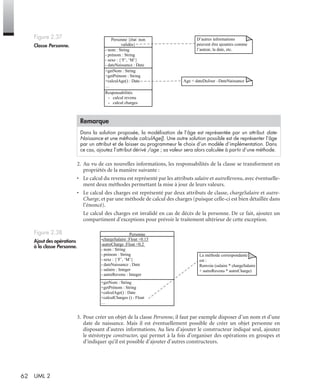 62 UML 2
2. Au vu de ces nouvelles informations, les responsabilités de la classe se transforment en
propriétés de la manière suivante :
• Le calcul du revenu est représenté par les attributs salaire et autreRevenu, avec éventuelle-
ment deux méthodes permettant la mise à jour de leurs valeurs.
• Le calcul des charges est représenté par deux attributs de classe, chargeSalaire et autre-
Charge, et par une méthode de calcul des charges (puisque celle-ci est bien détaillée dans
l’énoncé).
Le calcul des charges est invalidé en cas de décès de la personne. De ce fait, ajoutez un
compartiment d’exceptions pour prévoir le traitement ultérieur de cette exception.
3. Pour créer un objet de la classe Personne, il faut par exemple disposer d’un nom et d’une
date de naissance. Mais il est éventuellement possible de créer un objet personne en
disposant d’autres informations. Au lieu d’ajouter le constructeur indiqué seul, ajoutez
le stéréotype constructor, qui permet à la fois d’organiser des opérations en groupes et
d’indiquer qu’il est possible d’ajouter d’autres constructeurs.
Figure 2.37
Classe Personne.
Remarque
Dans la solution proposée, la modélisation de l’âge est représentée par un attribut date-
Naissance et une méthode calculAge(). Une autre solution possible est de représenter l’âge
par un attribut et de laisser au programmeur le choix d’un modèle d’implémentation. Dans
ce cas, ajoutez l’attribut dérivé /age ; sa valeur sera alors calculée à partir d’une méthode.
Figure 2.38
Ajout des opérations
à la classe Personne.
Personne {état :non
validée}
- nom : String
- prénom : String
- sexe : {‘F’, ‘M’}
- dateNaissance : Date
+getNom : String
+getPrénom : String
+calculAge() : Date
…
Responsabilités
- calcul revenu
- calcul charges
D’autres informations
peuvent être ajoutées comme
l’auteur, la date, etc.
Age = dateDuJour –DateNaissance
Personne
-chargeSalaire :Float =0.15
-autreCharge :Float =0.2
- nom : String
- prénom : String
- sexe : {‘F’, ‘M’}
- dateNaissance : Date
- salaire : Integer
- autreRevenu : Integer
+getNom : String
+getPrénom : String
+calculAge() : Date
+calculCharges () : Float
…
La méthode correspondante
est :
Renvoie (salaire * chargeSalaire
+ autreRevenu * autreCharge)
UML2 Livre Page 62 Vendredi, 14. d cembre 2007 7:24 07
 