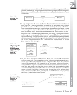 Exercices
2Chapitre
67Diagramme de classes
deux classes, des deux associations et la contrainte entre associations apparaissent dans la
solution. En effet, vu les informations disponibles dans l’énoncé et l’objectif de la modé-
lisation (mettre en évidence les relations entre classes), il est inutile d’ajouter d’autres
informations.
2. Il s’agit de représenter à la fois les détails d’une classe et ses liens avec une autre classe. La
classe principale à modéliser est la classe Rectangle. Elle est associée à la classe Point qui
joue le rôle de « côté » dans l’association avec la classe Rectangle. En l’absence d’informa-
tions complémentaires permettant, en particulier, de savoir l’utilité de modéliser la classe
Point, vous pouvez proposer deux solutions, l’une faisant apparaître uniquement la
classe Rectangle, et l’autre, plus détaillée, faisant apparaître les classes Rectangle et Point.
Cela dit, si seule la classe Rectangle est représentée, vous perdez l’information sur l’asso-
ciation du point vers le rectangle. Cela correspond à une modélisation d’une association
unidirectionnelle de Rectangle vers Point alors que cette information n’est pas disponible
directement dans l’énoncé. Ce choix peut être justiﬁé par l’objectif de la modélisation et
par le choix de l’implémentation (pour l’implémentation de l’association, un attribut
point sera ajouté dans Rectangle).
3. Les deux classes principales sont Écrivain et Œuvre. Une association bidirectionnelle
nommée posséder relie les deux classes. Les œuvres sont ordonnées selon la date de publi-
cation. Ajoutez donc l’attribut datePublication de type Date dans Œuvre et la contrainte
{ordered} du langage OCL. Celle-ci signiﬁe que les œuvres sont ordonnées. Pour indi-
quer que l’écrivain est précoce, ajoutez un commentaire en langage naturel sous forme de
note. Cette note peut préciser également le critère utilisé pour l’ordonnancement. Il est
aussi nécessaire d’ajouter deux attributs dans la classe Écrivain : dateDeNaissance de type
Date et /précoce de type Boolean. L’attribut /précoce est un attribut dérivée de l’association
entre écrivain et œuvre. Par ailleurs, la multiplicité du côté de l’écrivain n’est pas précisée
car celle-ci n’est pas indiquée dans l’énoncé.
Figure 2.46
Contraintes entre
associations.
Figure 2.47
La ﬁgure de gauche
transforme
l’association entre
les classes Rectangle
et Point en une
relation de
composition.
Figure 2.48
Ajout de contraintes
pour limiter la
portée d’une
association.
PersonneUniversité
étudier
{ ou }
enseigner
Rectangle
-sommet : Point[2]
« constructor »
Rectangle(Point, Point)
…
« query »
+ surface () : Float
…
« update »
+translater (Point)
…
Rectangle
Point
« constructor »
Rectangle(Point, Point)
…
« query »
+ surface () : Float
…
« update »
+translater (Point)
…
-sommet
2
*
Écrivain
Œuvre{ordered} 1..*
Si datePublication – dateNaissance
<10 l’écrivain est dit précoce
#dateNaissance : Date
#datePublication : Date
UML2 Livre Page 67 Vendredi, 14. d cembre 2007 7:24 07
 