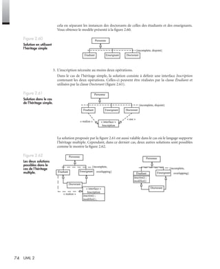 74 UML 2
cela en séparant les instances des doctorants de celles des étudiants et des enseignants.
Vous obtenez le modèle présenté à la ﬁgure 2.60.
3. L’inscription nécessite au moins deux opérations.
Dans le cas de l’héritage simple, la solution consiste à déﬁnir une interface Inscription
contenant les deux opérations. Celles-ci peuvent être réalisées par la classe Étudiant et
utilisées par la classe Doctorant (ﬁgure 2.61).
La solution proposée par la ﬁgure 2.61 est aussi valable dans le cas où le langage supporte
l’héritage multiple. Cependant, dans ce dernier cas, deux autres solutions sont possibles
comme le montre la ﬁgure 2.62.
Figure 2.60
Solution en utilisant
l’héritage simple
Figure 2.61
Solution dans le cas
de l’héritage simple.
Figure 2.62
Les deux solutions
possibles dans le
cas de l’héritage
multiple.
Personne
EnseignantÉtudiant Doctorant
{incomplete, disjoint}
Personne
EnseignantÉtudiant Doctorant
{incomplete, disjoint}
« interface »
Inscription
« realize »
« use »
Personne
EnseignantÉtudiant
inscrire() ;
modifier()
Doctorant
{incomplete,
overlapping}
{incomplete,
overlapping}
Personne
EnseignantÉtudiant
Doctorant
« interface »
Inscription
« realize »
inscrire() ;
modifier() ;
UML2 Livre Page 74 Vendredi, 14. d cembre 2007 7:24 07
 