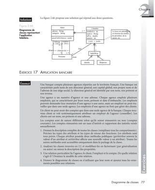 Exercices
2Chapitre
77Diagramme de classes
La ﬁgure 2.66 propose une solution qui répond aux deux questions.
EXERCICE 17 APPLICATION BANCAIRE
Figure 2.66
Diagramme de
classes représentant
l’application
hôtelière.
Une banque compte plusieurs agences réparties sur le territoire français. Une banque est
caractérisée parle nom de son directeur général, son capital global, son propre nom et de
l’adresse de son siège social. Le directeur général est identiﬁé par son nom, son prénom et
son revenu.
Une agence a un numéro d’agence et une adresse. Chaque agence emploie plusieurs
employés, qui se caractérisent par leurs nom, prénom et date d’embauche. Les employés
peuvent demander leur mutation d’une agence à une autre, mais un employé ne peut tra-
vailler que dans une seule agence. Les employés d’une agence ne font que gérer des clients.
Un client ne peut avoir des comptes que dans une seule agence de la banque. Chaque nou-
veau client se voit systématiquement attribuer un employé de l’agence (conseiller). Les
clients ont un nom, un prénom et une adresse.
Les comptes sont de nature différente selon qu’ils soient rémunérés ou non (comptes
courants). Les comptes rémunérés ont un taux d’intérêt et rapportent des intérêts versés
annuellement.
1. Donnez la description complète de toutes les classes (remplissez tous les compartiments).
Précisez les types des attributs et les types de retour des fonctions. Les attributs sont
tous privés. Chaque attribut possède deux méthodes publiques (getAttribut renvoie la
valeur d’un attribut et setAttribut affecte une nouvelle valeur à un attribut). Toutes les
autres méthodes sont accessibles uniquement dans le package de la classe.
2. Analysez les classes trouvées en (1) et modélisez-les en factorisant (par généralisation
ou autre) au mieux la description des propriétés.
3. Une relation particulière lie l’agence, le client, l’employé et le compte. De quelle relation
s’agit-il ? Dessinez le modèle de cette relation.
4. Donnez le diagramme de classes en n’utilisant que leur nom et ajoutez tous les orne-
ments possibles aux relations.
dirige
SalleDEau
Personne
Chambre
nombreLit : int
typeLit : String
lePrix : double
numéro : int
Loyer(…) : double
Hôtel
adresse : String
catégorie : String
calculChiffreAffaires() : double
1 0..1
1
1
1..**
Baignoiredouche
loue
client
*
1
2..* Le loyer est calculé
en fonction du nombre
de personnes, de la
saison, etc.
héberge
{ou}
emploie
{ou}
{element de}
UML2 Livre Page 77 Vendredi, 14. d cembre 2007 7:24 07
 
