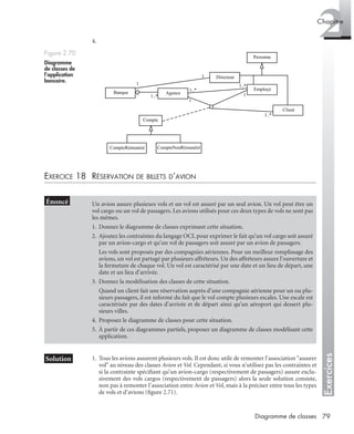 Exercices
2Chapitre
79Diagramme de classes
4.
EXERCICE 18 RÉSERVATION DE BILLETS D’AVION
1. Tous les avions assurent plusieurs vols. Il est donc utile de remonter l’association "assurer
vol" au niveau des classes Avion et Vol. Cependant, si vous n’utilisez pas les contraintes et
si la contrainte spéciﬁant qu’un avion-cargo (respectivement de passagers) assure exclu-
sivement des vols cargos (respectivement de passagers) alors la seule solution consiste,
non pas à remonter l’association entre Avion et Vol, mais à la préciser entre tous les types
de vols et d’avions (ﬁgure 2.71).
Figure 2.70
Diagramme
de classes de
l’application
bancaire.
Un avion assure plusieurs vols et un vol est assuré par un seul avion. Un vol peut être un
vol cargo ou un vol de passagers. Les avions utilisés pour ces deux types de vols ne sont pas
les mêmes.
1. Donnez le diagramme de classes exprimant cette situation.
2. Ajoutez les contraintes du langage OCL pour exprimer le fait qu’un vol cargo soit assuré
par un avion-cargo et qu’un vol de passagers soit assuré par un avion de passagers.
Les vols sont proposés par des compagnies aériennes. Pour un meilleur remplissage des
avions, un vol est partagé par plusieurs affréteurs. Un des affréteurs assure l’ouverture et
la fermeture de chaque vol. Un vol est caractérisé par une date et un lieu de départ, une
date et un lieu d’arrivée.
3. Donnez la modélisation des classes de cette situation.
Quand un client fait une réservation auprès d’une compagnie aérienne pour un ou plu-
sieurs passagers, il est informé du fait que le vol compte plusieurs escales. Une escale est
caractérisée par des dates d’arrivée et de départ ainsi qu’un aéroport qui dessert plu-
sieurs villes.
4. Proposez le diagramme de classes pour cette situation.
5. À partir de ces diagrammes partiels, proposez un diagramme de classes modélisant cette
application.
Banque
Personne
CompteNonRémunéréCompteRémunéré
Client
Employé
Directeur
Agence
Compte
1..*
1
1
1..*
1..*
1
1
1..*
UML2 Livre Page 79 Vendredi, 14. d cembre 2007 7:24 07
 