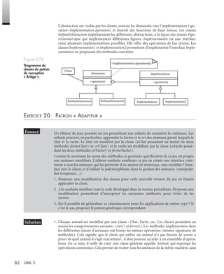 82 UML 2
L’abstraction est visible par les clients, renvoie les demandes vers l’implémentation (ope-
ration=Implementation.operation) et fournit des fonctions de haut niveau. Les classes
ReﬁnedAbstraction implémentent les différentes abstractions, à la façon des classes Figu-
reGeometrique qui implémentent différentes ﬁgures. Implementation est une interface
entre plusieurs implémentations possibles. Elle offre des opérations de bas niveau. Les
classes Implementation1 et Implementation2 permettent d’implémenter l’interface Imple-
mentation en proposant des méthodes concrètes.
EXERCICE 20 PATRON « ADAPTEUR »
1. Chaque animal est modélisé par une classe : Chat, Vache, etc. Ces classes possèdent au
moins les comportements suivants : crier() et forme(). Les méthodes implémentées dans
les différentes classes d’animaux ont toutes les mêmes opérations (mêmes signatures de
méthodes). Cela signiﬁe que le client qui utilise un animal n’a pas besoin de savoir a
priori de quel animal il s’agit exactement ; il doit pouvoir accéder à un ensemble d’opéra-
tions. En ce sens, il sufﬁt de créer une classe générale appelée Animal, qui regroupe les
opérations communes. Cela permet de traiter tous les animaux de la même manière, sans
Figure 2.76
Diagramme de
classes du patron
de conception
« Bridge ».
Un éditeur de jeux possède un jeu permettant aux enfants de connaître les animaux. Les
enfants peuvent, en particulier, apprendre la forme et le cri des animaux parmi lesquels le
chat et la vache. Le chat est modélisé par la classe LeChat possédant au moins les deux
méthodes formeChat() et criChat() et la vache est modélisée par la classe LaVache possé-
dant les deux méthodes criVache() et formeVache().
Comme le montrent les noms des méthodes, la première spéciﬁcation de ce jeu est propre
aux animaux modélisés. L’éditeur souhaite améliorer ce jeu en créant une interface com-
mune à tous les animaux qui lui permette d’en ajouter de nouveaux, sans modiﬁer l’inter-
face avec le client, et d’utiliser le polymorphisme dans la gestion des animaux (manipuler
des troupeaux…).
1. Proposez une modélisation des classes pour cette nouvelle version du jeu en faisant
apparaître le client.
2 .On souhaite réutiliser tout le code développé dans la version précédente. Proposez une
modélisation permettant d’incorporer les anciennes méthodes pour éviter de les
récrire.
3. Est-il possible de généraliser ce raisonnement pour les applications de même type ? Si
c’est le cas, proposez le patron générique correspondant.
+operation()
Client
RefinedAbstraction RefinedAbstraction
+operation()
Implementation1 Implementation2
Abstraction Implementation
+Implementation.operations()
UML2 Livre Page 82 Vendredi, 14. d cembre 2007 7:24 07
 
