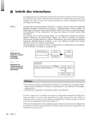 86 UML 2
(1) Intérêt des interactions
Les diagrammes de cas d’utilisation montrent des interactions entre des acteurs et les gran-
des fonctions d’un système. Cependant, les interactions ne se limitent pas aux acteurs : par
exemple, des objets au cœur d’un système, instances de classes, interagissent lorsqu’ils
s’échangent des messages.
EXEMPLE Le diagramme de classes présenté à la ﬁgure 3.1 montre la structure interne d’un système de
pilotage automatique composé des trois classes : PiloteAutomatique, Voiture et Moteur. Ce
diagramme n’indique pas comment le pilotage est réalisé. Pour ajouter un aspect dynamique
à la modélisation, il faut « descendre » au niveau des instances et montrer comment elles
interagissent.
Des instances de ces classes peuvent ﬁgurer sur un diagramme d’interaction particulier,
appelé « diagramme de communication » (ﬁgure 3.2). Dans cet exemple, les instances
s’envoient les messages démarrer et allumer. Pratiquement, l’envoi des messages déclenche
l’appel des méthodes démarrer et allumer, ce qui a pour effet de consulter ou de changer
l’état de la voiture et du moteur respectivement.
Plus généralement, une interaction montre le comportement d’un classeur tel qu’un sous-système,
un cas d’utilisation, une classe, un composant, etc.
Le terme « ligne de vie » est utilisé car, souvent, les interactions montrent des objets (ins-
tances de classes). Au cours d’une interaction, des objets peuvent être créés, utilisés, et
parfois détruits. Ce cycle de vie des objets est matérialisé par une ligne (la ligne de vie) qui
court dans les diagrammes d’interaction (ﬁgure 3.3).
UML propose principalement deux diagrammes pour illustrer une interaction : le diagramme
de séquence et celui de communication. Une même interaction peut être représentée aussi
bien par l’un que par l’autre.
Figure 3.1
Diagramme de
classes d’un système
de pilotage
automatique.
Figure 3.2
Diagramme de
communication d’un
système de pilotage
automatique.
Déﬁnition
Une interaction décrit le comportement d’un classeur en se focalisant sur l’échange d’infor-
mations entre les éléments du classeur. Les participants à une interaction sont appelés
« lignes de vie ».
Une ligne de vie représente un participant unique à une interaction.
PiloteAutomatique Voiture
démarrer()
Moteur
allumer()
com Piloter
unPilote : PiloteAutomatique
leMoteur : Moteur
démarrer
uneVoiture : Voiture
allumer
UML2 Livre Page 86 Vendredi, 14. d cembre 2007 7:24 07
 