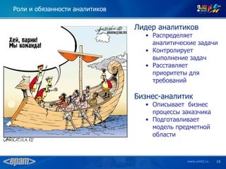 Роли и обязанности аналитиков

                                Лидер аналитиков
                                  • Распределяет
                                    аналитические задачи
                                  • Контролирует
                                    выполнение задач
                                  • Расставляет
                                    приоритеты для
                                    требований

                                Бизнес-аналитик
                                  • Описывает бизнес
                                    процессы заказчика
                                  • Подготавливает
                                    модель предметной
                                    области



                                              www.uml2.ru   15
 