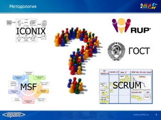 Методология




  ICONIX

                ГОСТ



    MSF       SCRUM


                 www.uml2.ru   9
 
