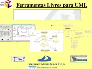 Ferramentas Livres para UML




    Palestrante: Marcio Junior Vieira
             www.ambientelivre.com.br
 