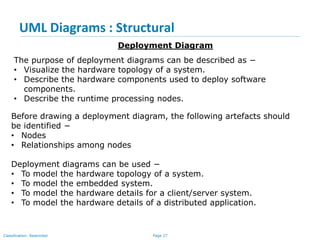 Page 27Classification: Restricted
UML Diagrams : Structural
Deployment Diagram
The purpose of deployment diagrams can be described as −
• Visualize the hardware topology of a system.
• Describe the hardware components used to deploy software
components.
• Describe the runtime processing nodes.
Before drawing a deployment diagram, the following artefacts should
be identified −
• Nodes
• Relationships among nodes
Deployment diagrams can be used −
• To model the hardware topology of a system.
• To model the embedded system.
• To model the hardware details for a client/server system.
• To model the hardware details of a distributed application.
 