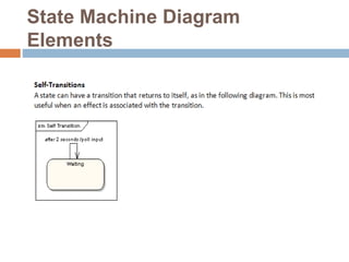 State Machine Diagram
Elements
 