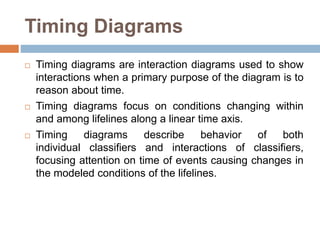 Timing Diagrams
 Timing diagrams are interaction diagrams used to show
interactions when a primary purpose of the diagram is to
reason about time.
 Timing diagrams focus on conditions changing within
and among lifelines along a linear time axis.
 Timing diagrams describe behavior of both
individual classifiers and interactions of classifiers,
focusing attention on time of events causing changes in
the modeled conditions of the lifelines.
 