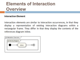 Elements of Interaction
Overview
 