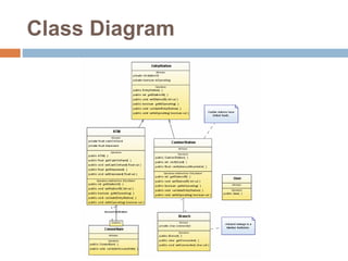 Class Diagram
 