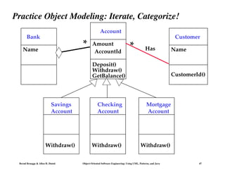 Bernd Bruegge & Allen H. Dutoit Object-Oriented Software Engineering: Using UML, Patterns, and Java 47
Practice Object Modeling: Iterate, Categorize!
Customer
Name
CustomerId()
Account
Amount
Deposit()
Withdraw()
GetBalance()
CustomerId
AccountId
AccountId
Bank
Name Has
*
*
Savings
Account
Withdraw()
Checking
Account
Withdraw()
Mortgage
Account
Withdraw()
 