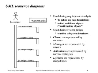 Bernd Bruegge & Allen H. Dutoit Object-Oriented Software Engineering: Using UML, Patterns, and Java 49
UML sequence diagrams
 Used during requirements analysis
 To refine use case descriptions
 to find additional objects
(“participating objects”)
 Used during system design
 to refine subsystem interfaces
 Classes are represented by
columns
 Messages are represented by
arrows
 Activations are represented by
narrow rectangles
 Lifelines are represented by
dashed lines
selectZone()
pickupChange()
pickUpTicket()
insertCoins()
Passenger
TicketMachine
 