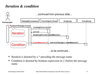 Bernd Bruegge & Allen H. Dutoit Object-Oriented Software Engineering: Using UML, Patterns, and Java 51
Iteration & condition
 Iteration is denoted by a * preceding the message name
 Condition is denoted by boolean expression in [ ] before the message
name
Passenger
ChangeProcessor
insertChange(coin)
CoinIdentifier Display CoinDrop
displayPrice(owedAmount)
lookupCoin(coin)
price
[owedAmount<0] returnChange(-owedAmount)
Iteration
Condition
…to be continued...
…continued from previous slide...
*
 