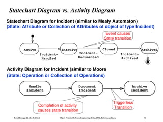 Bernd Bruegge & Allen H. Dutoit Object-Oriented Software Engineering: Using UML, Patterns, and Java 56
Statechart Diagram vs. Activity Diagram
Handle
Incident
Document
Incident
Archive
Incident
Active Inactive Closed Archived
Incident-
Handled
Incident-
Documented
Incident-
Archived
Statechart Diagram for Incident (similar to Mealy Automaton)
(State: Attribute or Collection of Attributes of object of type Incident)
Activity Diagram for Incident (similar to Moore
(State: Operation or Collection of Operations)
Triggerless
Transition
Completion of activity
causes state transition
Event causes
State transition
 