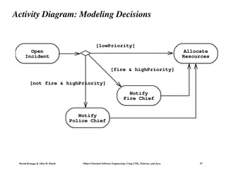 Bernd Bruegge & Allen H. Dutoit Object-Oriented Software Engineering: Using UML, Patterns, and Java 57
Activity Diagram: Modeling Decisions
Open
Incident
Notify
Police Chief
Notify
Fire Chief
Allocate
Resources
[fire & highPriority]
[not fire & highPriority]
[lowPriority]
 