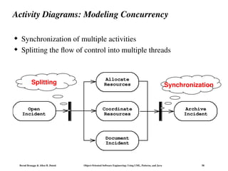 Bernd Bruegge & Allen H. Dutoit Object-Oriented Software Engineering: Using UML, Patterns, and Java 58
Activity Diagrams: Modeling Concurrency
 Synchronization of multiple activities
 Splitting the flow of control into multiple threads
Open
Incident
Allocate
Resources
Coordinate
Resources
Document
Incident
Archive
Incident
Synchronization
Splitting
 