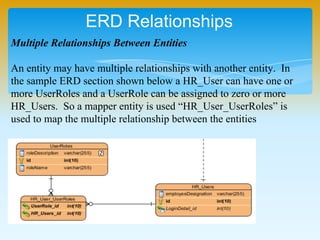 UML and Software Modeling Tools.pptx