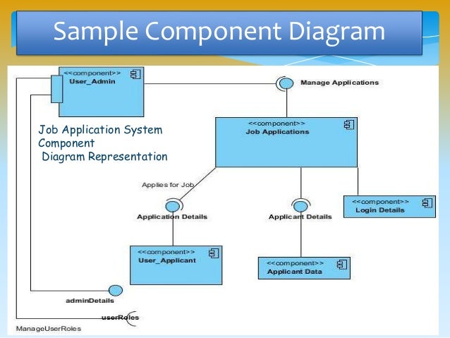 Paradigm Design Software Paradigm Design Software