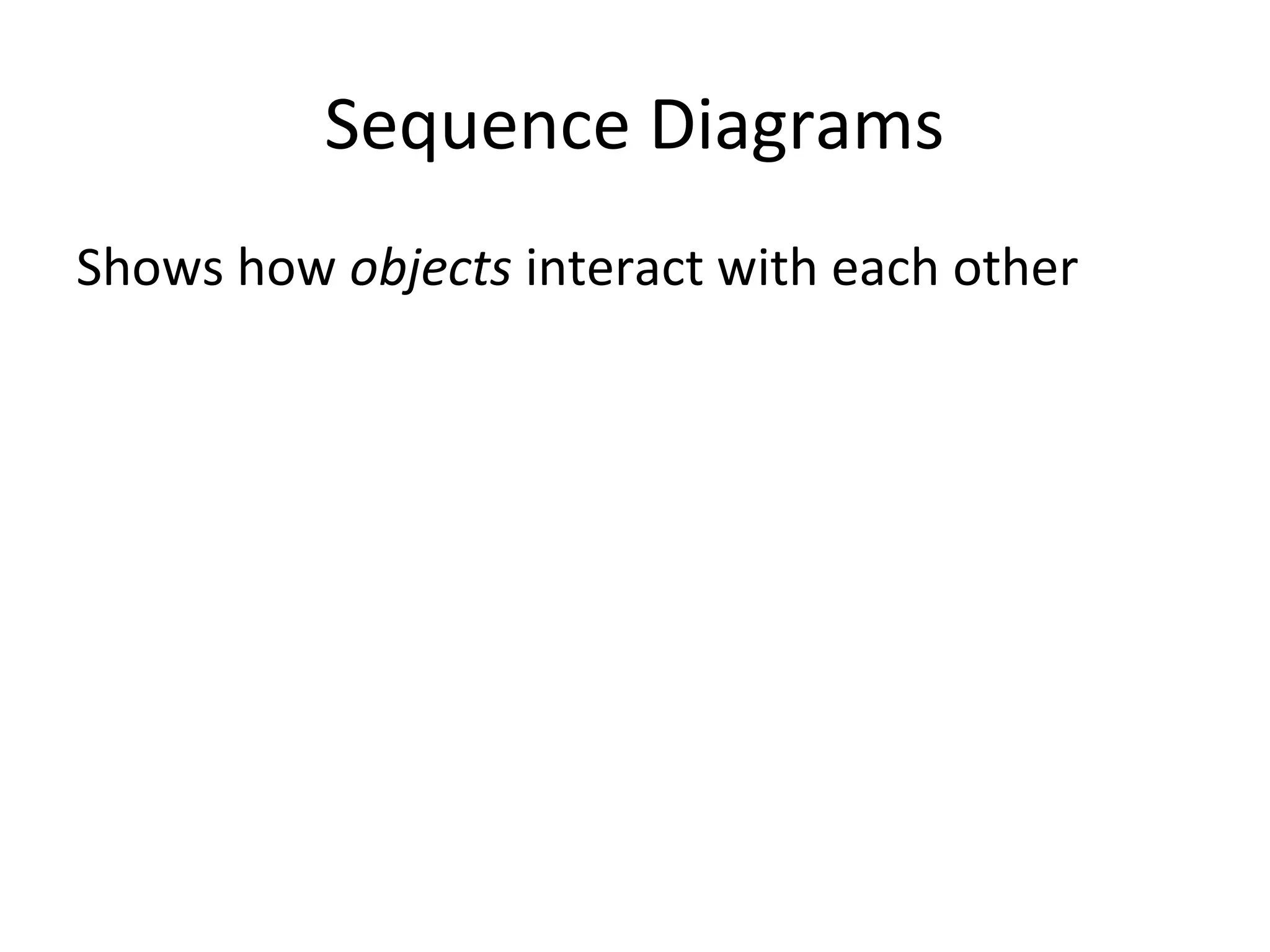 Sequence Diagrams
Shows how objects interact with each other
 