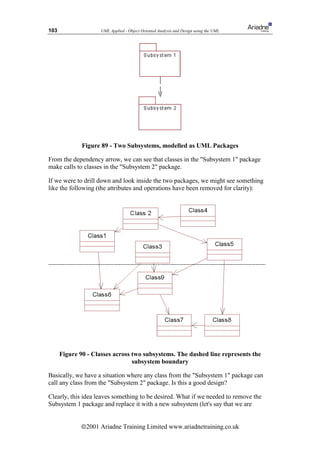 103                  UML Applied - Object Oriented Analysis and Design using the UML




              Figure 89 - Two Subsystems, modelled as UML Packages

From the dependency arrow, we can see that classes in the Subsystem 1 package
make calls to classes in the Subsystem 2 package.

If we were to drill down and look inside the two packages, we might see something
like the following (the attributes and operations have been removed for clarity):




      Figure 90 - Classes across two subsystems. The dashed line represents the
                                 subsystem boundary

Basically, we have a situation where any class from the Subsystem 1 package can
call any class from the Subsystem 2 package. Is this a good design?

Clearly, this idea leaves something to be desired. What if we needed to remove the
Subsystem 1 package and replace it with a new subsystem (let's say that we are


             ã2001 Ariadne Training Limited www.ariadnetraining.co.uk
 