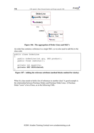 116                 UML Applied - Object Oriented Analysis and Design using the UML




             Figure 106 - The aggregation of Order Lines and SKU's

An order line contains a reference to a single SKU, so we also need to add this to the
class code:
public class OrderLine
{
   public OrderLine(int qty, SKU product);
   public float subtotal();

      private int quantity;
      private SKU SKUOrdered;
}
 Figure 107 - Adding the reference attribute (method blocks omitted for clarity)



What if a class needs to hold a list of references to another class? A good example is
the relationship between Purchase Orders and Purchase Order Lines. A Purchase
Order owns a list of lines, as in the following UML:




            ã2001 Ariadne Training Limited www.ariadnetraining.co.uk
 
