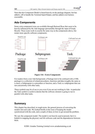 121                 UML Applied - Object Oriented Analysis and Design using the UML

Note that the Component Model is based heavily on the package diagram, but has
added a .dll to handle the Terminal Input/Output, and has added a test harness
executable.

Ada Components
Some extra component icons are available through Rational Rose that seem to be
heavily influenced by the Ada language (presumably through the input of Grady
Booch). These icons work in exactly the same way as the components above, but
notate more specific software components:




                            Figure 116 - Extra Components

For readers from a non Ada background, a Package (not to be confused with a UML
package) is a collection of related procedures, functions and data (roughly the same as
a class), a Subprogram is a procedure or function, and a Task is a subprogram that can
run concurrently with other tasks.

These symbols may be of use to you even if you are not working in Ada - in particular
the Task symbol is useful to denote that the software element is going to run in
parallel with other tasks.




Summary
This chapter has described, in rough terms, the general process of converting the
models into real code. We looked briefly at the issue of keeping the model
synchronised with the code, and a couple of ideas on how to get around the problem.

We saw the component model. The model is not heavily used at present, but it is
helpful in mapping the physical, real life software code and the dependencies between
them.


            ã2001 Ariadne Training Limited www.ariadnetraining.co.uk
 