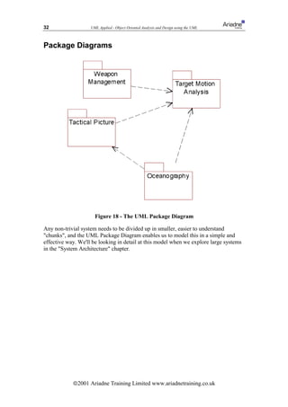32                  UML Applied - Object Oriented Analysis and Design using the UML



Package Diagrams




                      Figure 18 - The UML Package Diagram

Any non-trivial system needs to be divided up in smaller, easier to understand
chunks, and the UML Package Diagram enables us to model this in a simple and
effective way. We'll be looking in detail at this model when we explore large systems
in the System Architecture chapter.




            ã2001 Ariadne Training Limited www.ariadnetraining.co.uk
 