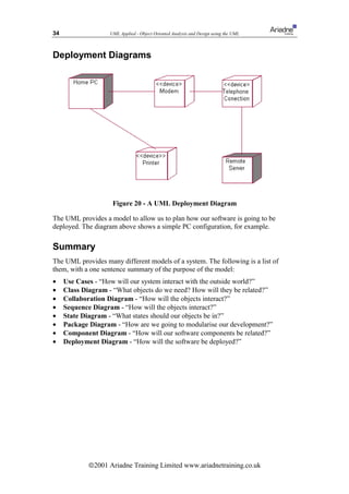 34                  UML Applied - Object Oriented Analysis and Design using the UML



Deployment Diagrams




                     Figure 20 - A UML Deployment Diagram

The UML provides a model to allow us to plan how our software is going to be
deployed. The diagram above shows a simple PC configuration, for example.

Summary
The UML provides many different models of a system. The following is a list of
them, with a one sentence summary of the purpose of the model:
•    Use Cases - “How will our system interact with the outside world?”
•    Class Diagram - “What objects do we need? How will they be related?”
•    Collaboration Diagram - “How will the objects interact?”
•    Sequence Diagram - “How will the objects interact?”
•    State Diagram - “What states should our objects be in?”
•    Package Diagram - “How are we going to modularise our development?”
•    Component Diagram - “How will our software components be related?”
•    Deployment Diagram - “How will the software be deployed?”




             ã2001 Ariadne Training Limited www.ariadnetraining.co.uk
 
