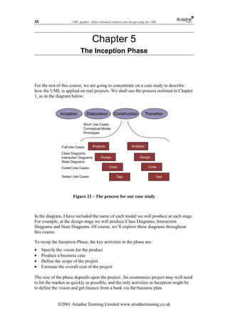35                    UML Applied - Object Oriented Analysis and Design using the UML




                                     Chapter 5
                            The Inception Phase



For the rest of this course, we are going to concentrate on a case study to describe
how the UML is applied on real projects. We shall use the process outlined in Chapter
1, as in the diagram below:


               Inception         Elaboration         Construction            Transition

                              Short Use Cases
                              Conceptual Model
                              Prototypes



                Full Use Cases       Analysis                     Analysis

                Class Diagrams
                Interaction Diagrams       Design                       Design
                State Diagrams
                Coded Use Cases                  Code                          Code

                Tested Use Cases                       Test                         Test




                       Figure 21 - The process for our case study



In the diagram, I have included the name of each model we will produce at each stage.
For example, at the design stage we will produce Class Diagrams, Interaction
Diagrams and State Diagrams. Of course, we’ll explore these diagrams throughout
this course.

To recap the Inception Phase, the key activities in the phase are:
•    Specify the vision for the product
•    Produce a business case
•    Define the scope of the project
•    Estimate the overall cost of the project

The size of the phase depends upon the project. An ecommerce project may well need
to hit the market as quickly as possible, and the only activities in Inception might be
to define the vision and get finance from a bank via the business plan.


              ã2001 Ariadne Training Limited www.ariadnetraining.co.uk
 
