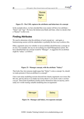 49                  UML Applied - Object Oriented Analysis and Design using the UML


                                             Runner
                                            Name
                                            Age


     Figure 32 - The UML captures the attributes and behaviour of a concept

In the example above, we have decided that every runner will have two attributes –
“Name” and “Age”. We leave the bottom area blank until later, when we decide what
a “Runner” is able to do.

Finding Attributes
We need to determine what the attributes of each concept are – and again, a
brainstorming session with the stakeholders is probably the best way to achieve this.

Often, arguments arise over whether or not an attribute should become a concept on
its own. For example, lets say we are working on a Staff Management system. We
have identified that one concept would be “Manager”. A suggestion for an attribute
might be “salary”, as follows:


                                         Manager
                                        salary


            Figure 33 - Manager concept, with the attribute Salary

That looks fine, but someone might argue that “Salary” is also a concept. So, should
we make promote it from an attribute to a concept?

I have seen many modelling sessions descend into chaotic arguments over issues like
this one, and my advice is to simply not worry about it: if in doubt, make it another
concept. These kind of problems usually resolve themselves later on anyway, and it
really isn’t worth wasting valuable modelling time on arguments!




                        Manager                                   Salary


              Figure 34 - Manager and Salary, two separate concepts




            ã2001 Ariadne Training Limited www.ariadnetraining.co.uk
 