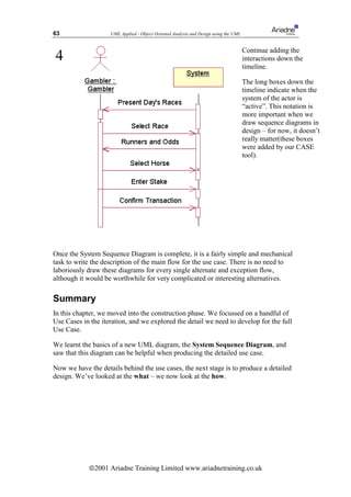 63                  UML Applied - Object Oriented Analysis and Design using the UML


                                                                                      Continue adding the
4                                                                                     interactions down the
                                                                                      timeline.

                                                                                      The long boxes down the
                                                                                      timeline indicate when the
                                                                                      system of the actor is
                                                                                      “active”. This notation is
                                                                                      more important when we
                                                                                      draw sequence diagrams in
                                                                                      design – for now, it doesn’t
                                                                                      really matter(these boxes
                                                                                      were added by our CASE
                                                                                      tool).




Once the System Sequence Diagram is complete, it is a fairly simple and mechanical
task to write the description of the main flow for the use case. There is no need to
laboriously draw these diagrams for every single alternate and exception flow,
although it would be worthwhile for very complicated or interesting alternatives.

Summary
In this chapter, we moved into the construction phase. We focussed on a handful of
Use Cases in the iteration, and we explored the detail we need to develop for the full
Use Case.

We learnt the basics of a new UML diagram, the System Sequence Diagram, and
saw that this diagram can be helpful when producing the detailed use case.

Now we have the details behind the use cases, the next stage is to produce a detailed
design. We’ve looked at the what – we now look at the how.




            ã2001 Ariadne Training Limited www.ariadnetraining.co.uk
 