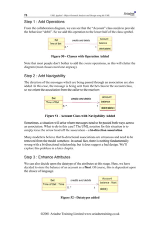 75                   UML Applied - Object Oriented Analysis and Design using the UML


Step 1 : Add Operations
From the collaboration diagram, we can see that the “Account” class needs to provide
the behaviour “debit”. So we add this operation to the lower half of the class symbol.




                     Figure 50 - Classes with Operation Added

Note that most people don’t bother to add the create operations, as this will clutter the
diagram (most classes need one anyway).

Step 2 : Add Navigability
The direction of the messages which are being passed through an association are also
added. In this case, the message is being sent from the bet class to the account class,
so we orient the association from the caller to the receiver:




                Figure 51 - Account Class with Navigability Added

Sometimes, a situation will arise where messages need to be passed both ways across
an association. What to do in this case? The UML notation for this situation is to
simply leave the arrow head off the association – a bi-direction association.

Many modellers believe that bi-directional associations are erroneous and need to be
removed from the model somehow. In actual fact, there is nothing fundamentally
wrong with a bi-directional relationship, but it does suggest a bad design. We’ll
explore this problem in a later chapter.

Step 3 : Enhance Attributes
We can also decide upon the datatype of the attributes at this stage. Here, we have
decided to store the balance of an account as a float. Of course, this is dependent upon
the choice of language.




                               Figure 52 - Datatypes added




             ã2001 Ariadne Training Limited www.ariadnetraining.co.uk
 
