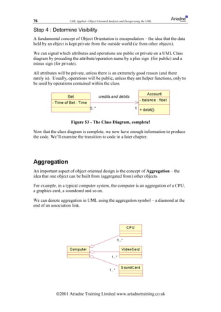 76                   UML Applied - Object Oriented Analysis and Design using the UML


Step 4 : Determine Visibility
A fundamental concept of Object Orientation is encapsulation – the idea that the data
held by an object is kept private from the outside world (ie from other objects).

We can signal which attributes and operations are public or private on a UML Class
diagram by preceding the attribute/operation name by a plus sign (for public) and a
minus sign (for private).

All attributes will be private, unless there is an extremely good reason (and there
rarely is). Usually, operations will be public, unless they are helper functions, only to
be used by operations contained within the class.




                      Figure 53 - The Class Diagram, complete!

Now that the class diagram is complete, we now have enough information to produce
the code. We’ll examine the transition to code in a later chapter.




Aggregation
An important aspect of object oriented design is the concept of Aggregation – the
idea that one object can be built from (aggregated from) other objects.

For example, in a typical computer system, the computer is an aggregation of a CPU,
a graphics card, a soundcard and so on.

We can denote aggregation in UML using the aggregation symbol – a diamond at the
end of an association link.




             ã2001 Ariadne Training Limited www.ariadnetraining.co.uk
 