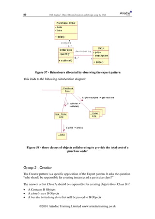 80                     UML Applied - Object Oriented Analysis and Design using the UML




           Figure 57 - Behaviours allocated by observing the expert pattern

This leads to the following collaboration diagram:




     Figure 58 - three classes of objects collaborating to provide the total cost of a
                                     purchase order




Grasp 2 : Creator
The Creator pattern is a specific application of the Expert pattern. It asks the question
“who should be responsible for creating instances of a particular class?”

The answer is that Class A should be responsible for creating objects from Class B if:
•     A Contains B Objects
•     A closely uses B Objects
•     A has the initialising data that will be passed to B Objects

               ã2001 Ariadne Training Limited www.ariadnetraining.co.uk
 