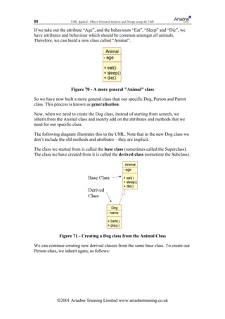 89                  UML Applied - Object Oriented Analysis and Design using the UML

If we take out the attribute “Age”, and the behaviours “Eat”, “Sleep” and “Die”, we
have attributes and behaviour which should be common amongst all animals.
Therefore, we can build a new class called “Animal”.




                    Figure 70 - A more general Animal class

So we have now built a more general class than our specific Dog, Person and Parrot
class. This process is known as generalisation.

Now, when we need to create the Dog class, instead of starting from scratch, we
inherit from the Animal class and merely add on the attributes and methods that we
need for our specific class.

The following diagram illustrates this in the UML. Note that in the new Dog class we
don’t include the old methods and attributes – they are implicit.

The class we started from is called the base class (sometimes called the Superclass).
The class we have created from it is called the derived class (sometime the Subclass).




             Figure 71 - Creating a Dog class from the Animal Class

We can continue creating new derived classes from the same base class. To create our
Person class, we inherit again, as follows:




            ã2001 Ariadne Training Limited www.ariadnetraining.co.uk
 
