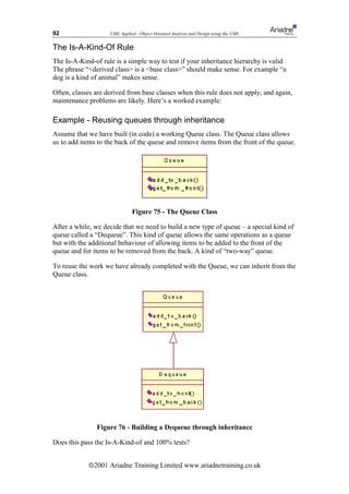92                  UML Applied - Object Oriented Analysis and Design using the UML


The Is-A-Kind-Of Rule
The Is-A-Kind-of rule is a simple way to test if your inheritance hierarchy is valid.
The phrase “derived class is a base class” should make sense. For example “a
dog is a kind of animal” makes sense.

Often, classes are derived from base classes when this rule does not apply, and again,
maintenance problems are likely. Here’s a worked example:

Example - Reusing queues through inheritance
Assume that we have built (in code) a working Queue class. The Queue class allows
us to add items to the back of the queue and remove items from the front of the queue.




                              Figure 75 - The Queue Class

After a while, we decide that we need to build a new type of queue – a special kind of
queue called a “Dequeue”. This kind of queue allows the same operations as a queue
but with the additional behaviour of allowing items to be added to the front of the
queue and for items to be removed from the back. A kind of “two-way” queue.

To reuse the work we have already completed with the Queue, we can inherit from the
Queue class.




                Figure 76 - Building a Dequeue through inheritance

Does this pass the Is-A-Kind-of and 100% tests?


             ã2001 Ariadne Training Limited www.ariadnetraining.co.uk
 
