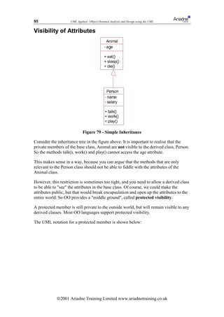 95                   UML Applied - Object Oriented Analysis and Design using the UML


Visibility of Attributes




                              Figure 79 - Simple Inheritance

Consider the inheritance tree in the figure above. It is important to realise that the
private members of the base class, Animal are not visible to the derived class, Person.
So the methods talk(), work() and play() cannot access the age attribute.

This makes sense in a way, because you can argue that the methods that are only
relevant to the Person class should not be able to fiddle with the attributes of the
Animal class.

However, this restriction is sometimes too tight, and you need to allow a derived class
to be able to see the attributes in the base class. Of course, we could make the
attributes public, but that would break encapsulation and open up the attributes to the
entire world. So OO provides a middle ground, called protected visibility.

A protected member is still private to the outside world, but will remain visible to any
derived classes. Most OO languages support protected visibility.

The UML notation for a protected member is shown below:




             ã2001 Ariadne Training Limited www.ariadnetraining.co.uk
 