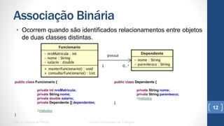 Associação Binária
•  Ocorrem quando são identificados relacionamentos entre objetos de
duas classes distintas.
UML e Padrões de Projeto Centro Universitário do Triângulo
12
public class Funcionario {
private int nroMatricula;
private String nome;
private double salario;
private Dependente [] dependentes;
//métodos
}
public class Dependente {
private String nome;
private String parentesco;
//métodos
}
 