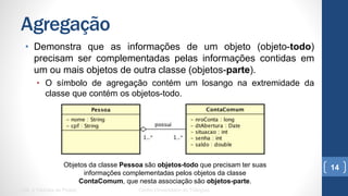 Agregação
•  Demonstra que as informações de um objeto (objeto-todo) precisam
ser complementadas pelas informações contidas em um ou mais
objetos de outra classe (objetos-parte).
•  O símbolo de agregação contém um losango na extremidade da classe
que contém os objetos-todo.
UML e Padrões de Projeto Centro Universitário do Triângulo
14Objetos da classe Pessoa são objetos-todo que precisam ter suas
informações complementadas pelos objetos da classe ContaComum,
que nesta associação são objetos-parte.
 