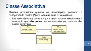 Classe Associativa
•  Classes produzidas quando as associações possuem a
multiplicidade muitos (*) em todas as suas extremidades.
•  São necessárias nos casos em que existem atributos relacionados à
associação que não podem ser armazenados por nenhuma das classes
envolvidas.
UML e Padrões de Projeto Centro Universitário do Triângulo
19
 
